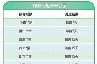 ?大头：三分大赛时有人骂我是白痴 我回头一看 原来是我爹